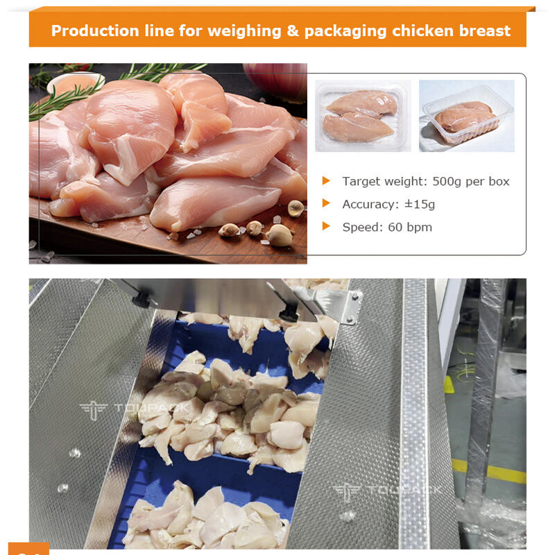 High-Speed Automatic Meat Tray Packing Line with Screw Feed Multihead Weigher for Sticky and Fresh Proteins